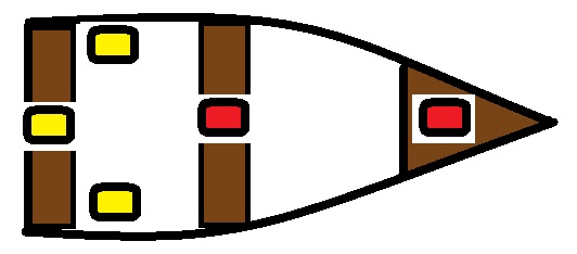 Akku Standorte im Boot