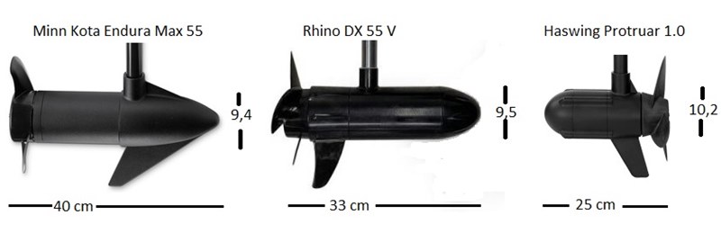 Motor Vergleich: Minn Koto, Rhino, Haswing