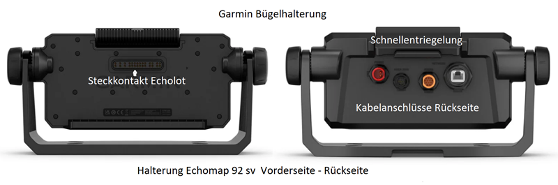 Garmin ECHOMAP UHD2 Halterung