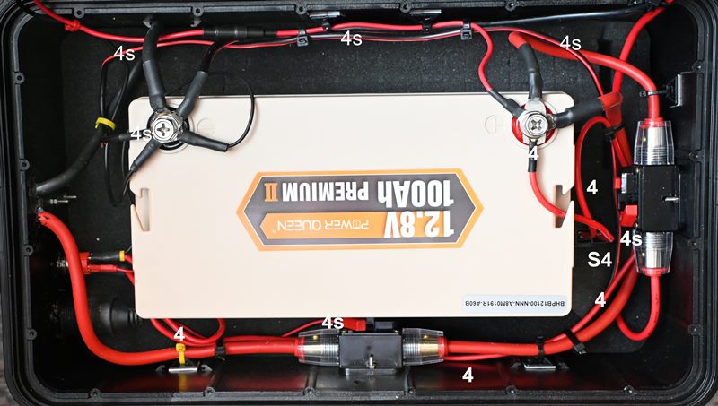 strombox für den outdoor einsatz
